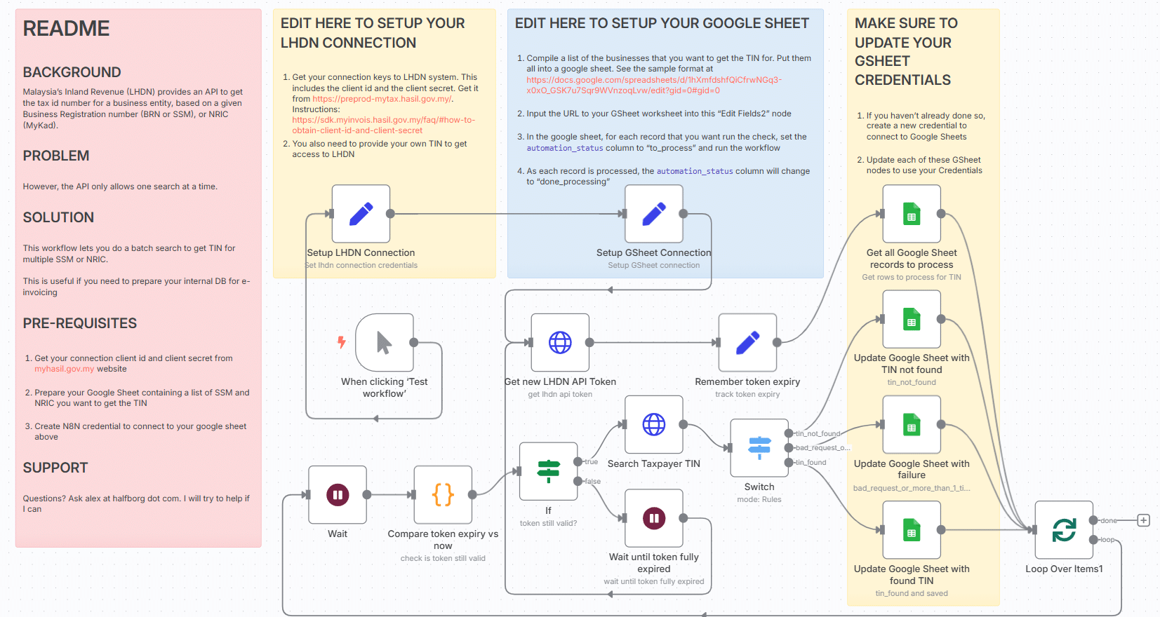 Search Multiple Tax Identification Numbers (TIN) for Malaysia’s E-Invoicing Implementation [N8N Workflow]