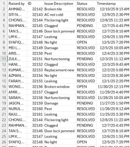 Above: Every completed job is a potential case study