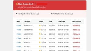 stale order alerts for woocommerce
