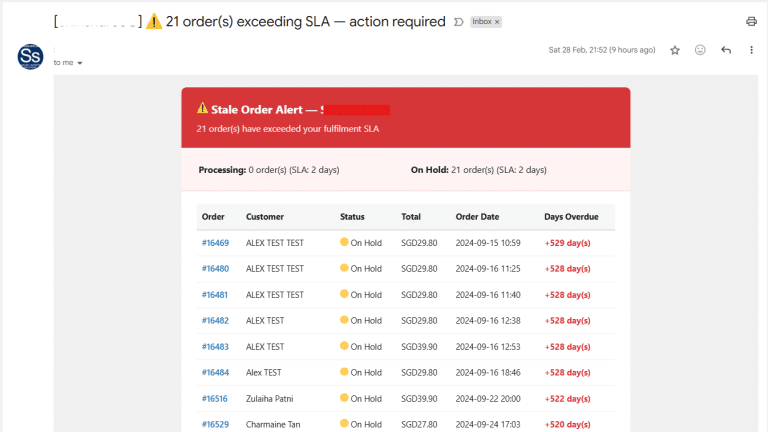 stale order alerts for woocommerce