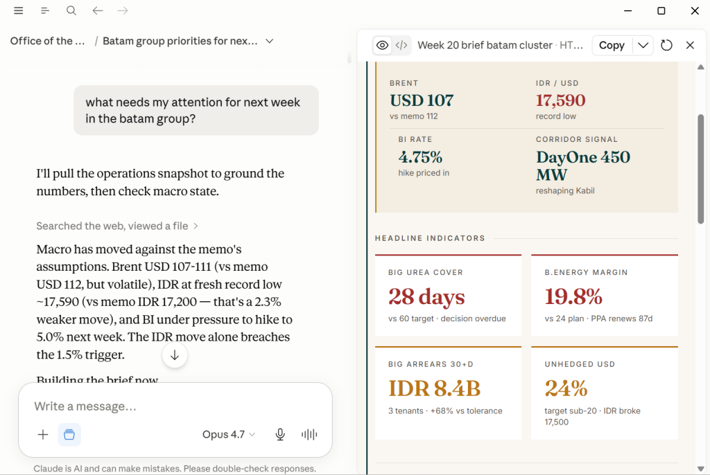 Above: Generating weekly executive briefings using Claude AI